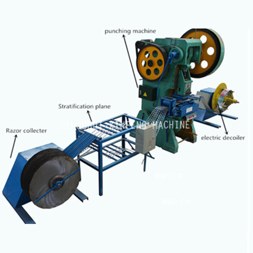 Razor wire production line